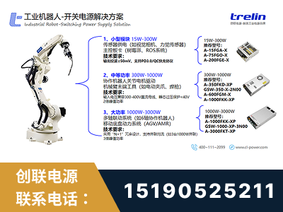 安庆-工业机器人-开关电源解决方案