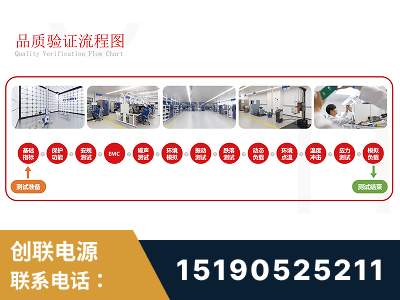 安庆-全流程品质验证体系完善